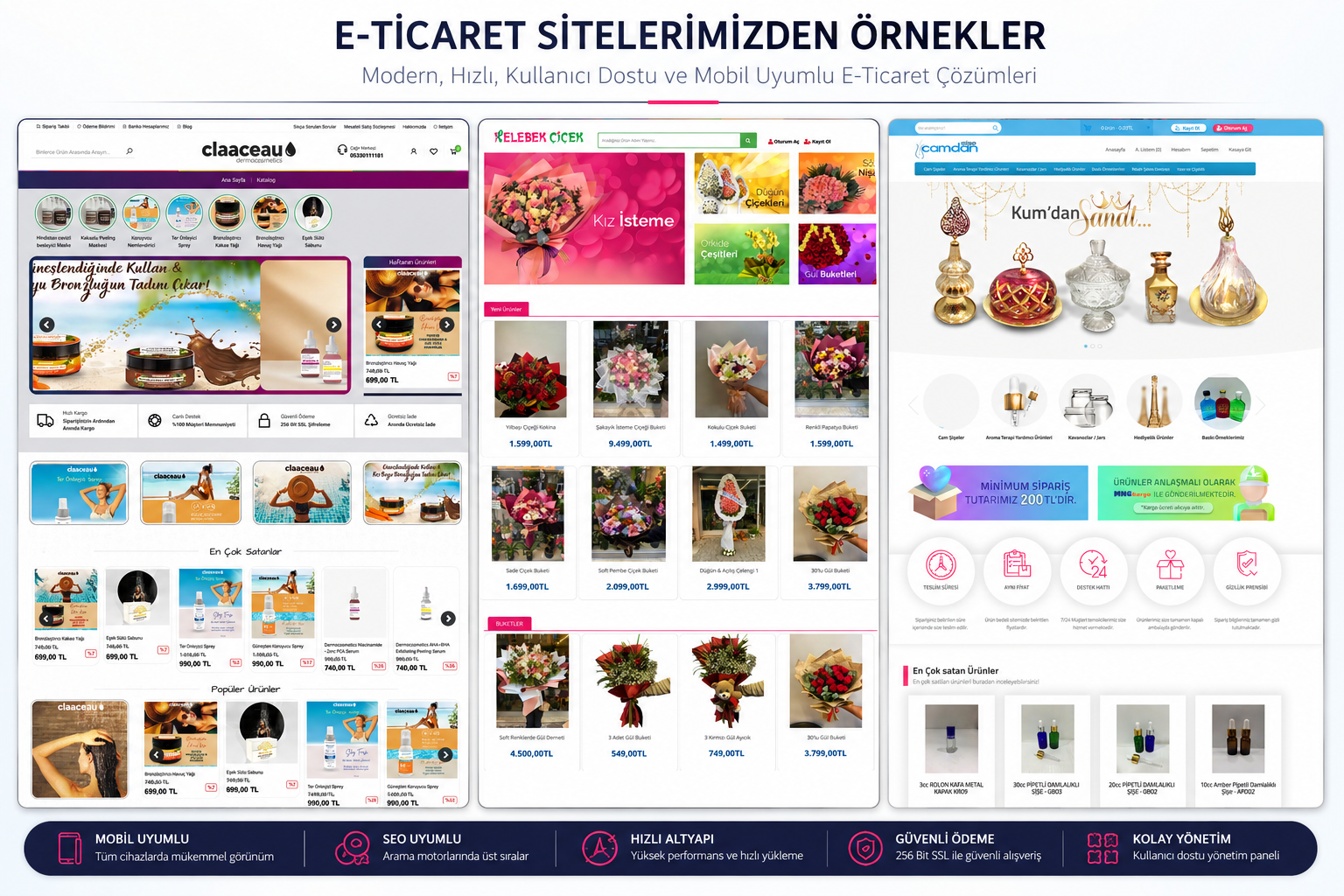 e ticaret yazılımları